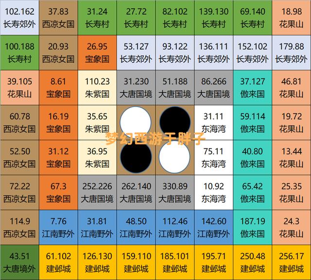 梦幻西游慈心渡鬼效率提升指南（掌握细节与技巧，快速完成任务）