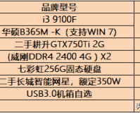 lol配置要求最新(玩英雄联盟最佳性价比电脑配置)