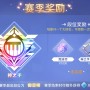 qq炫舞排位战攻略（qq炫舞爆气技能怎么使用）