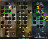 tbc 神牧天赋(魔兽世界70级神牧天赋)