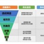 最胜紫晶断片合成窍门分享（深入解析紫晶断片的合成流程和技巧）