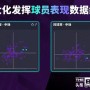 Football Manager2023新球员表现数据攻略（新球员表现数据实例分析）