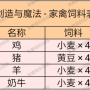 创造与魔法全饲料&amp;坐骑速度详细攻略 创造与魔法全饲料&amp;坐骑速度详细介绍