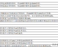 梦幻诛仙法宝技能介绍(33个法宝属性汇总)