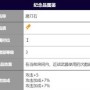 霓虹深渊无限刻印机制讲解与纪念品推荐 霓虹深渊无限刻印机制讲解与纪念品介绍