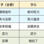 重返帝国s4阵容强度排行 s4赛季哪些阵容厉害