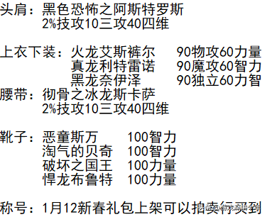 dnf怎么快速提升名望（dnf名望如何提升）