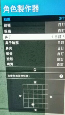 gta5捏脸数据有什么（gta5捏脸数据男分享）--第5张