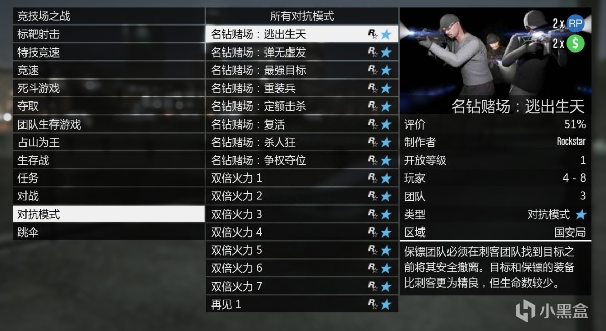 gta5载具仓库怎么买（gta5的载具仓库在哪里可以买）