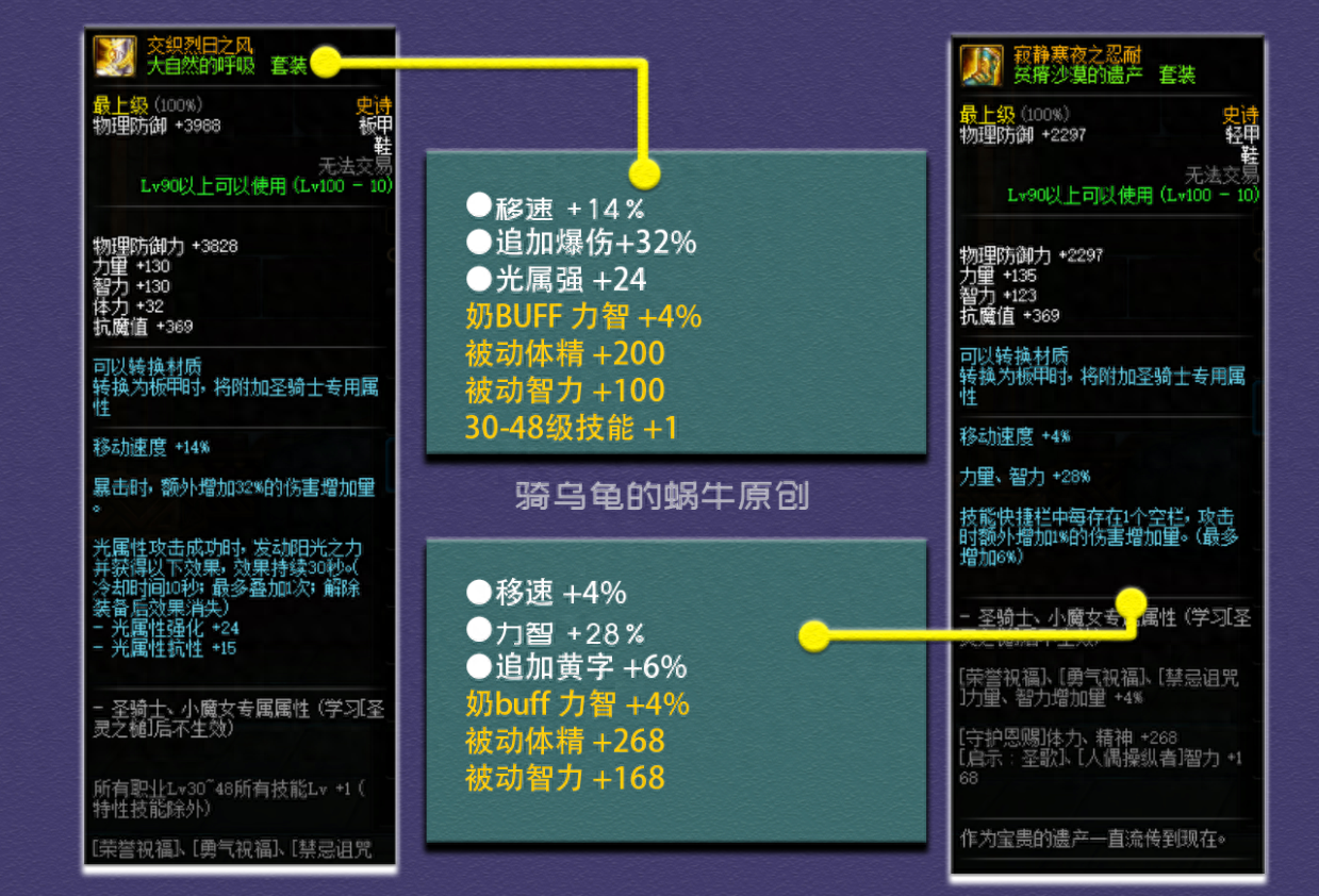 超界升级100级史诗有必要吗（100级装备升级需要什么材料）