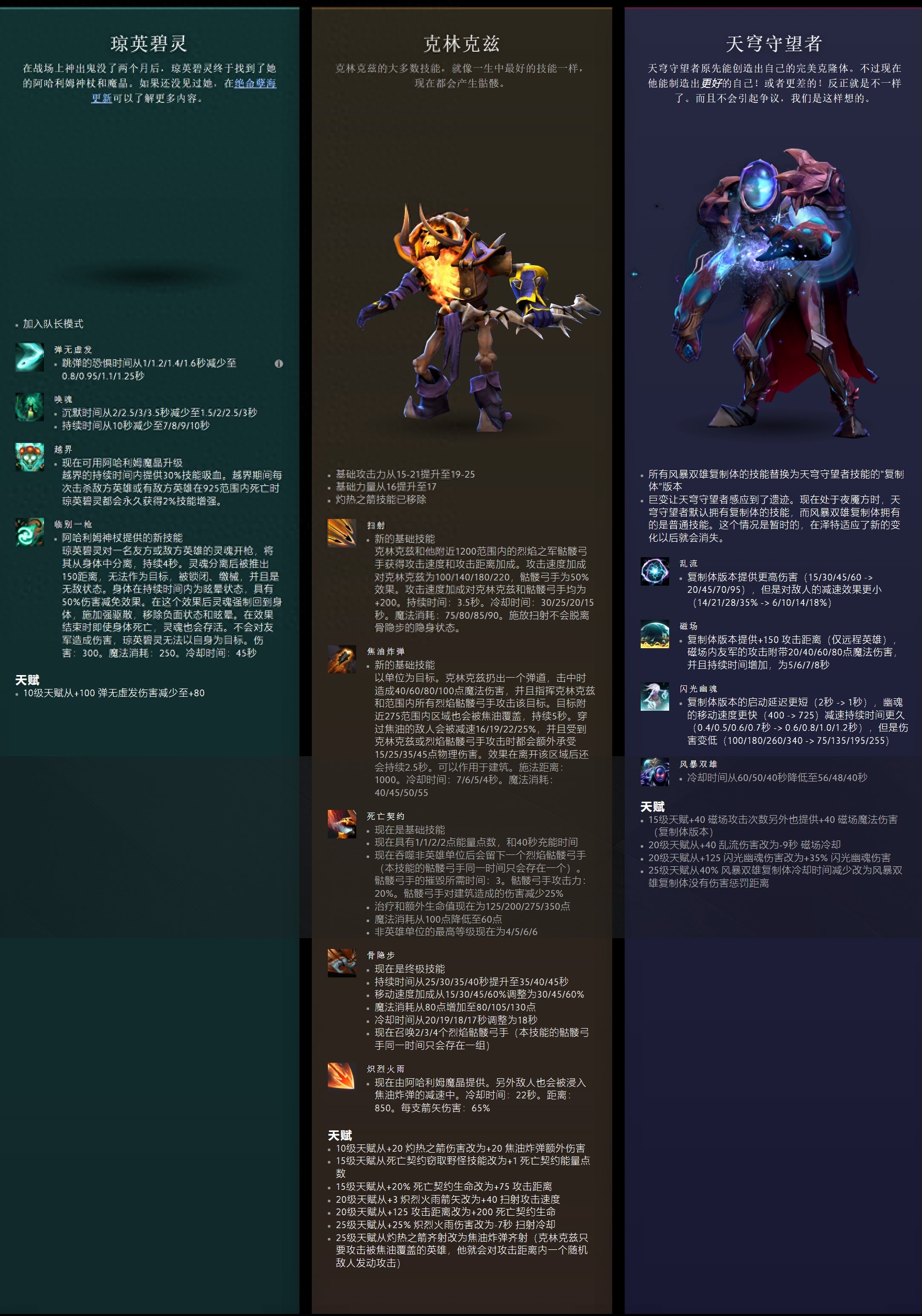 dota2中立物品怎么兑换（dota2中立物品效果）