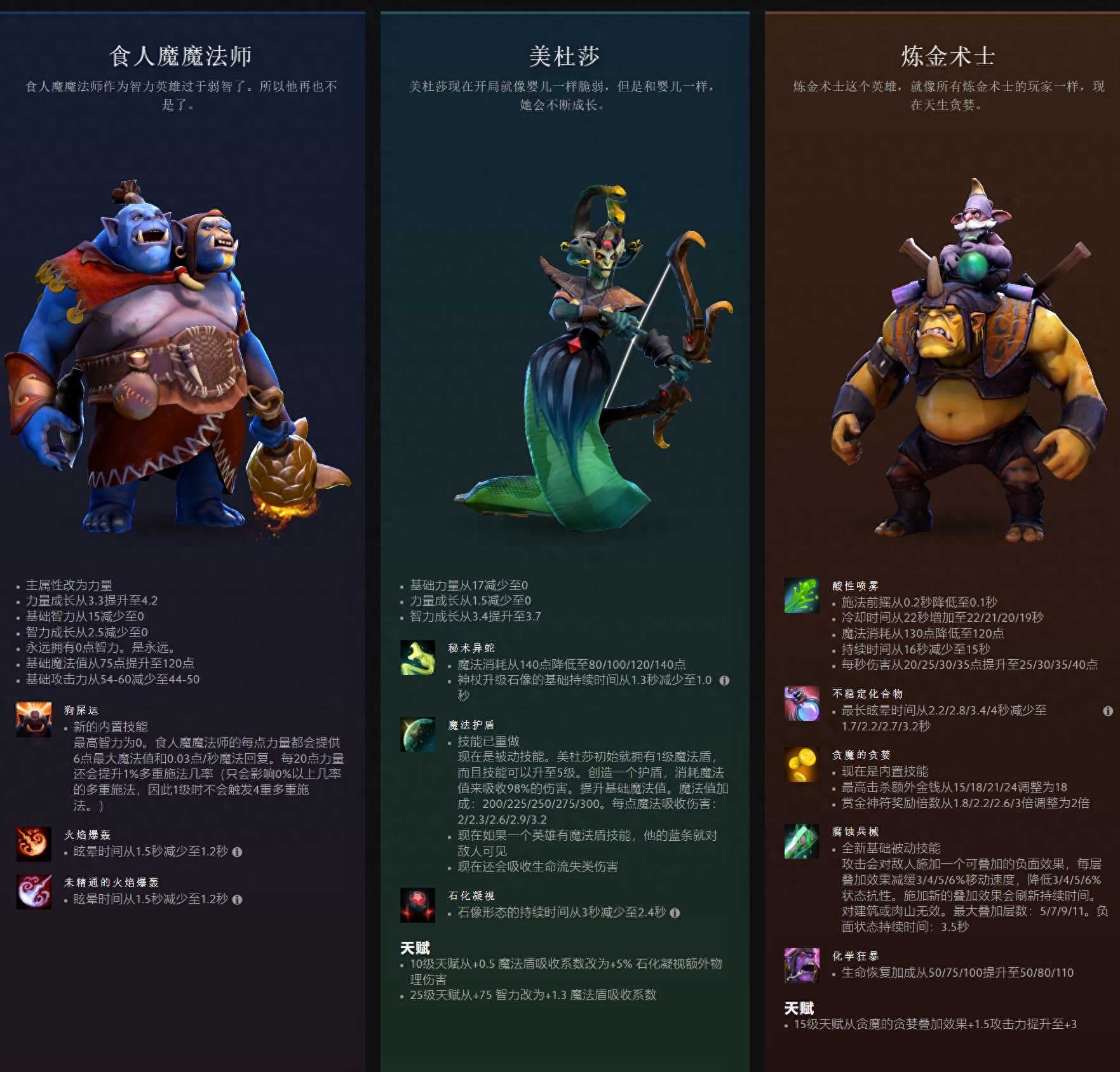 dota2中立物品怎么兑换（dota2中立物品效果）