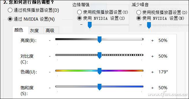 NVIDIA显卡控制面板怎么用（NVIDIA显卡控制面板使用攻略）