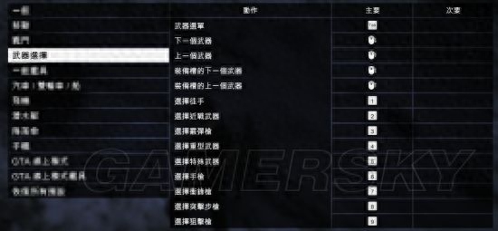 gta5武器怎么切换（gta5怎么把买的武器装备上）