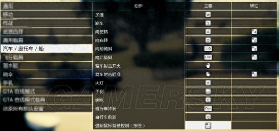 gta5武器怎么切换（gta5怎么把买的武器装备上）