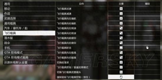 gta5武器怎么切换（gta5怎么把买的武器装备上）