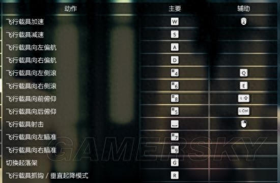 gta5武器怎么切换（gta5怎么把买的武器装备上）