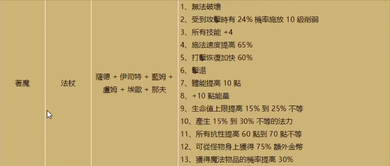 暗黑2重制版符文之语装备有什么变动（符文之语装备更新内容介绍）--第5张