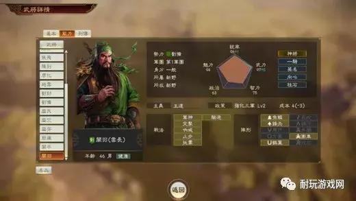 三国志14 十大恶心武将排名(三国志14最强武将排行)