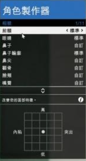 GTA5好看的捏脸数据有什么（超帅超美的GTA5捏脸数据盘点）