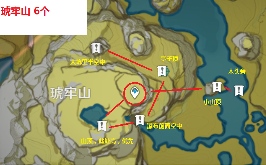 原神岩神瞳全收集（岩神瞳全部位置详解）