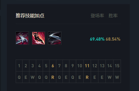 英雄联盟s13赛季萨弥拉怎么玩（lol2023萨弥拉玩法教学）