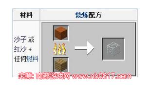 我的世界玻璃合成表(制作玻璃的两种方法)