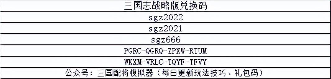 三国志战略版pk赛季的五虎枪（三国志战略版平民阵容五虎枪搭配教学及玩法攻略）