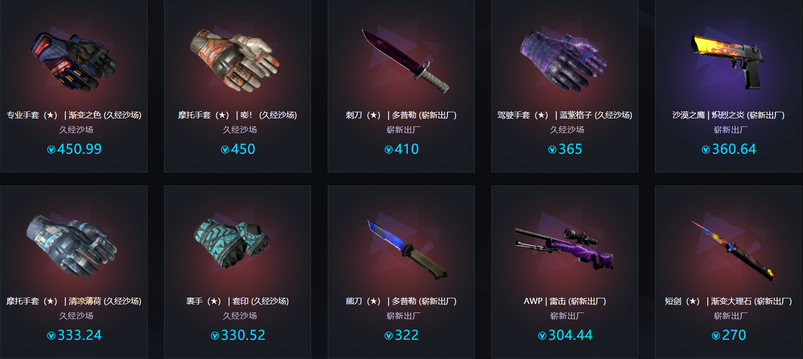 csgo皮肤值钱吗（CSGO皮肤价值评估及获取方法）