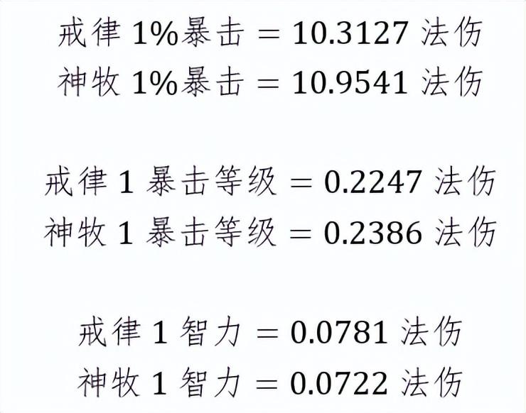 魔兽世界牧师技能表-牧师的治疗终极攻略和全方位分析