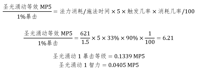 魔兽世界牧师技能表-牧师的治疗终极攻略和全方位分析