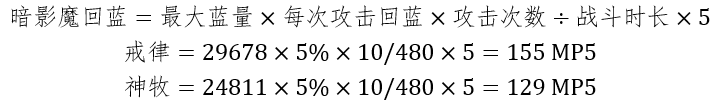 魔兽世界牧师技能表-牧师的治疗终极攻略和全方位分析