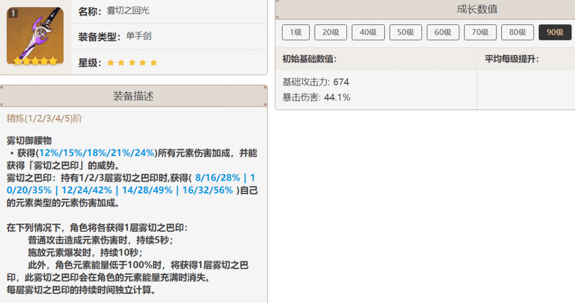 原神3.2刻晴怎么培养-原神3.2刻晴技能及配队技巧教学