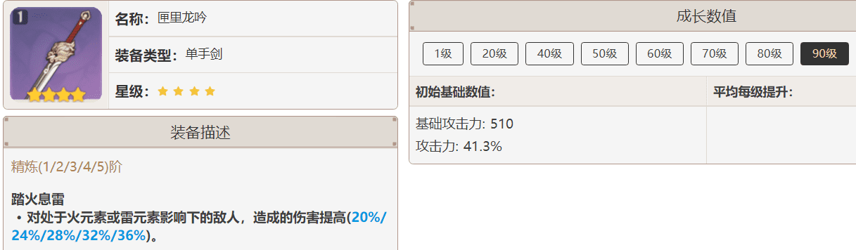 原神3.2刻晴怎么培养-原神3.2刻晴技能及配队技巧教学