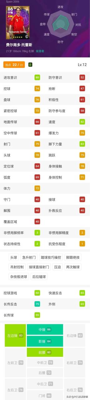 实况足球手游2023中锋-实况足球2023十大传奇中锋盘点