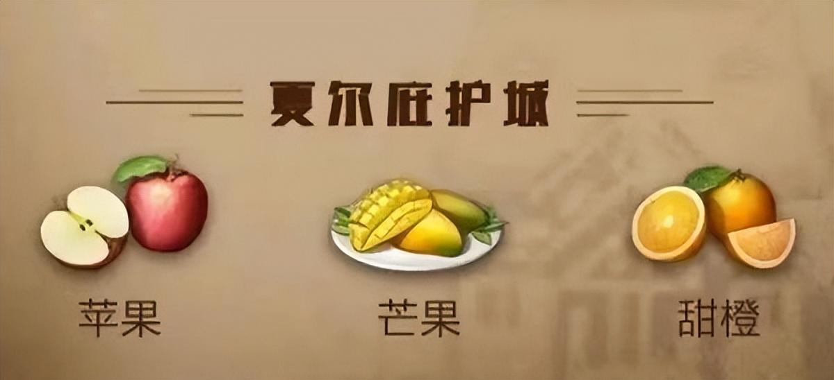 明日之后庇护城水果食谱大全2023最新-明日之后庇护城水果食谱都有什么