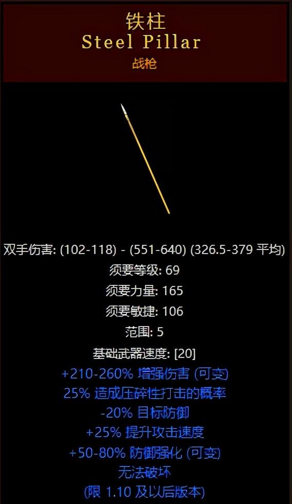 暗黑2狂乱野蛮人最强武器-暗黑2最珍稀的20件装备排行榜