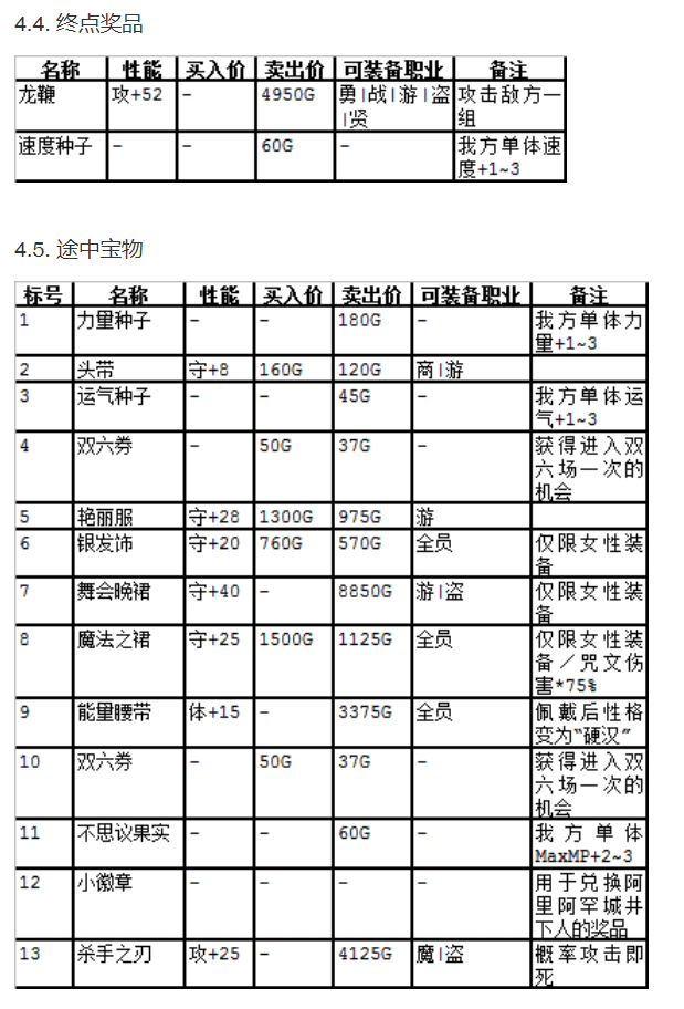 SFC勇者斗恶龙3图文攻略-勇者斗恶龙3抵达魔王城攻略