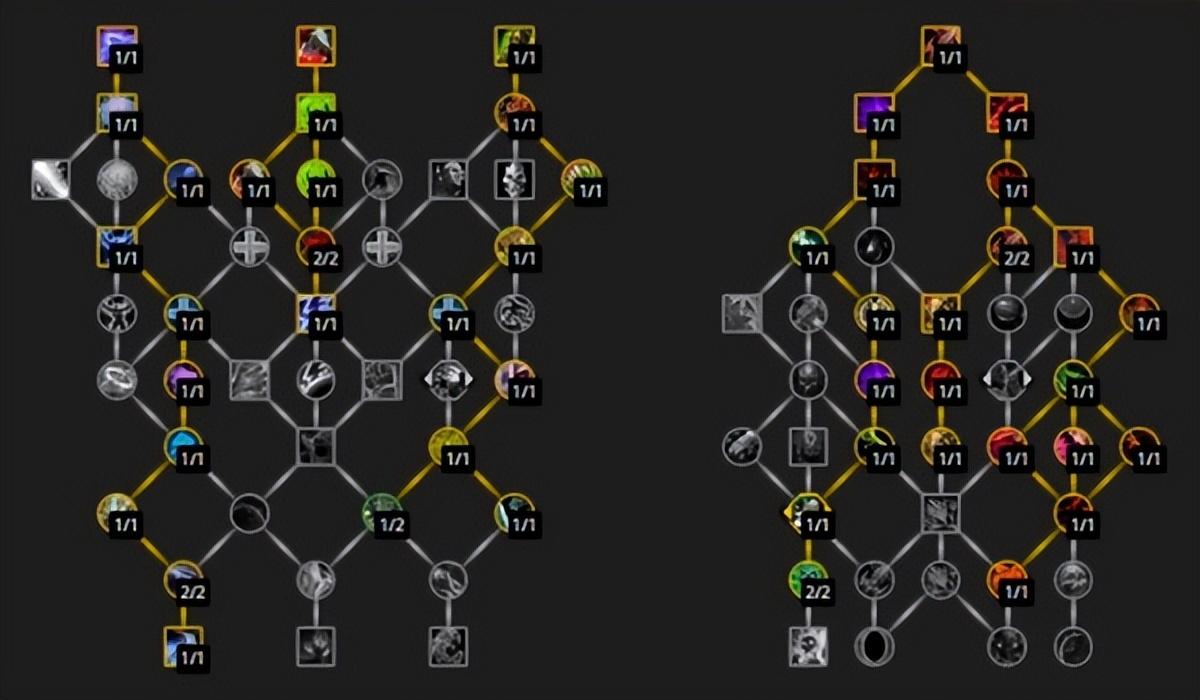 魔兽10.0dk天赋怎么点-魔兽世界10.010.0前夕DK天赋加点推荐