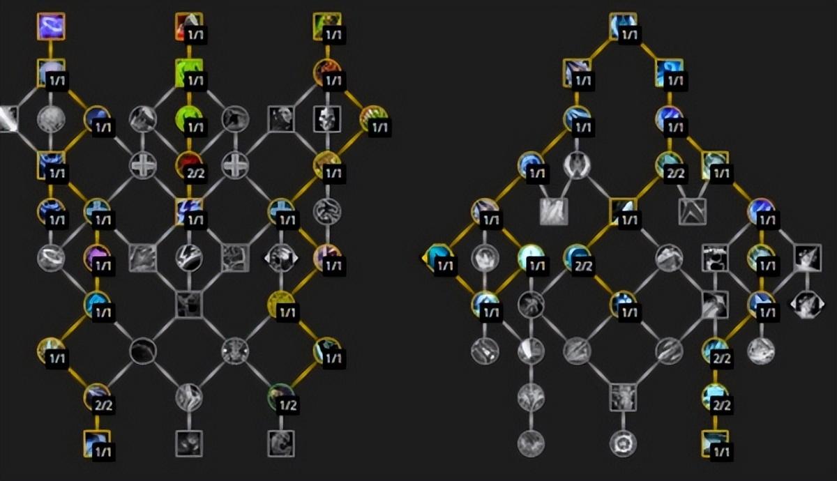 魔兽10.0dk天赋怎么点-魔兽世界10.010.0前夕DK天赋加点推荐