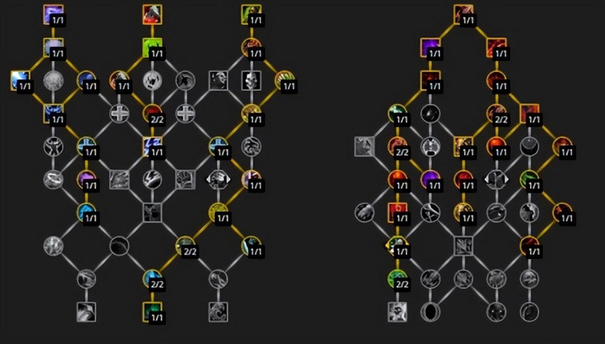 魔兽10.0dk天赋怎么点-魔兽世界10.010.0前夕DK天赋加点推荐