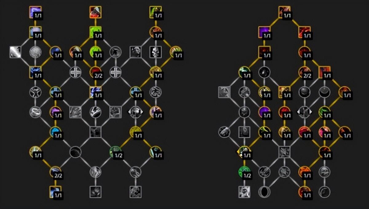 魔兽10.0dk天赋怎么点-魔兽世界10.010.0前夕DK天赋加点推荐