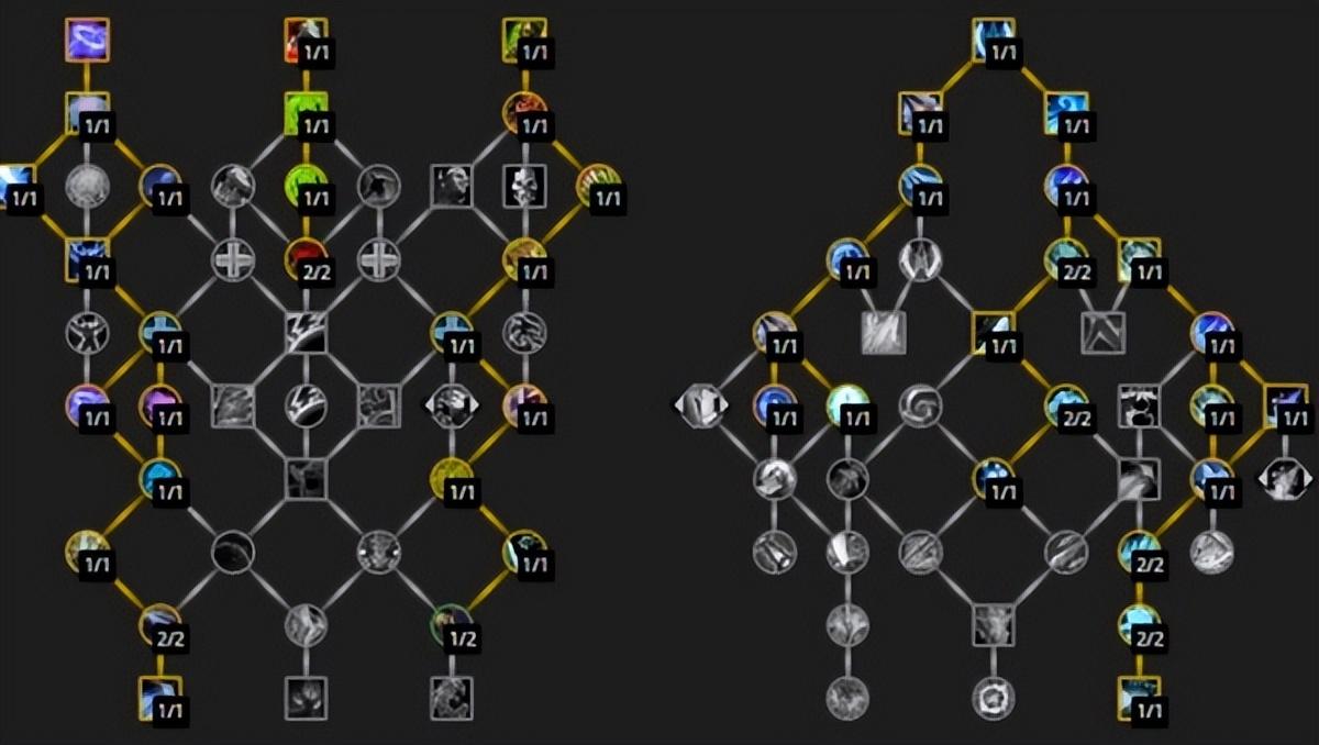 魔兽10.0dk天赋怎么点-魔兽世界10.010.0前夕DK天赋加点推荐