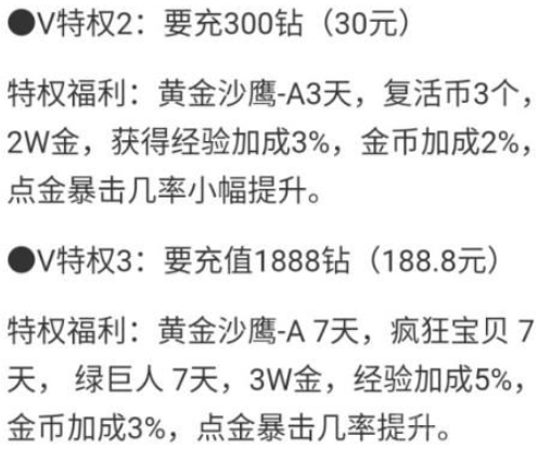 cf手游vip1-9多少钱(vip1到vip9价格表详细介绍)