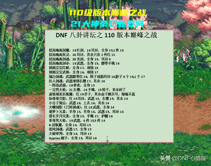 dnf固伤职业有哪些(110级版本国服百分比职业)