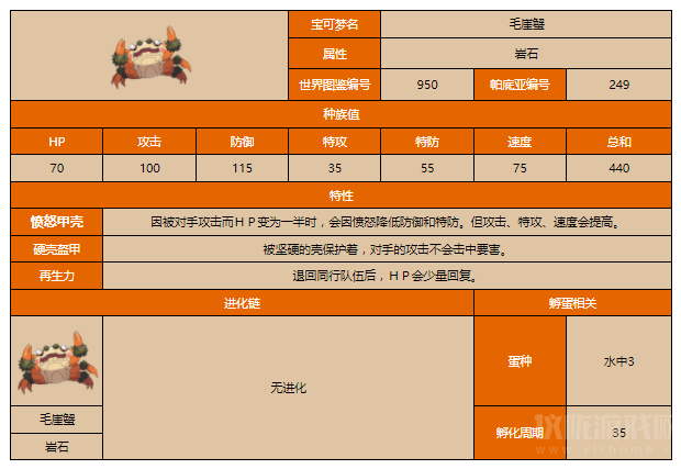 宝可梦朱紫毛崖蟹如何配招(毛崖蟹种族值及性格配招推荐)