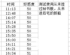 碧蓝航线怎么提高角色好感度（舰娘好感度提升的方法）