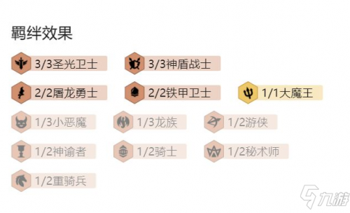 云顶之弈11.13圣光阵容搭配推荐：11.13圣光维鲁斯阵容吃鸡教学