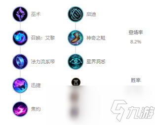 《LOL》10.9辅助娜美天赋出装介绍