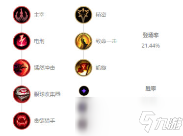 《LOL》10.8中单卡特玩法攻略